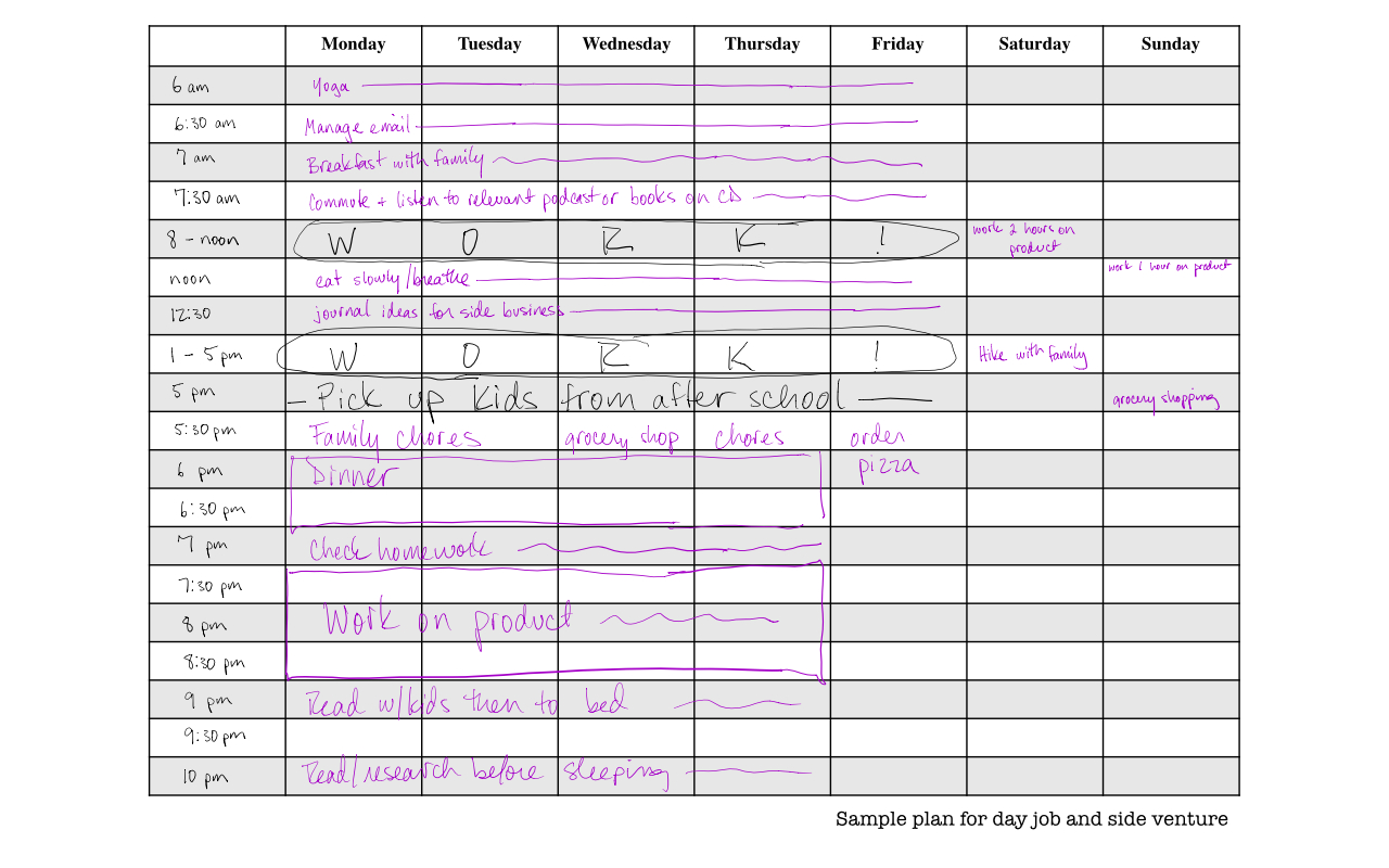 day job side venture kids